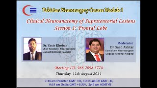 Clinical Neuroanatomy of Supratentorial Lesions Part: I - Frontal & Temporal Lobes)