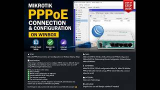 MikroTik DHCP Setup | NAT, Interface & Default Route Configuration (Bangla)