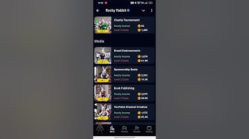 Rockey Rabbit 🐰 🐇 today 17 September Easter eggs new trick get 1 Million coins 2 days left airdrop