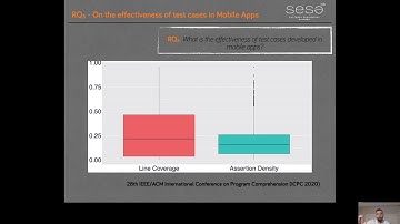ICPC 2020 -  Testing of Mobile Applications in the Wild: A Large-Scale Empirical Study on Android