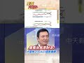 社會運動與政治動盪