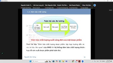 Chương 2_Công Tác đảm bảo chất lượng thuốc