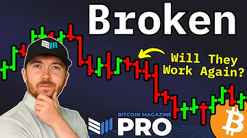 Waarom werkten de Bitcoin Top Calling Metrics niet?