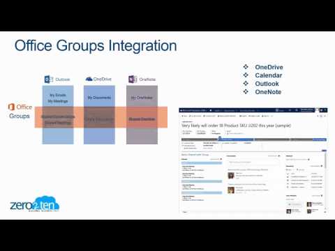 10-Office Groups Integration with Microsoft Dynamics CRM 2015 Spring Update