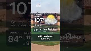 Weekend Weather | August 21st, 2026