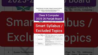 Class 9 Computer Smart Syllabus 2025 / Class 9 Smart Syllabus 2025-2026 / the problem solver