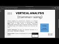 Horizontal and Vertical Analysis of Financial Statements — Step by Step with Excel Examples