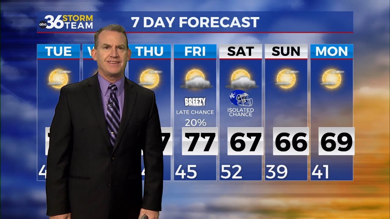 More great weather on the way into the mid-week...10-21-2024 - YouTube