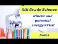 Kinetic and Potential Energy in a Paper Airplane