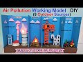 8 sources of outdoor air pollution working model science project for exhibition - diy | howtofunda