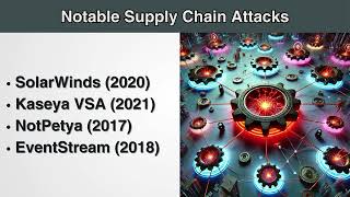 What are Supply Chain Attacks