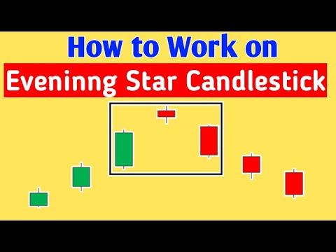 Evening Star Candlestick pattern Details in Hindi for begginners | Forex Technical Analysis