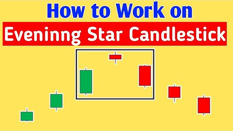Evening Star Candlestick pattern Details in Hindi for begginners | Forex Technical Analysis