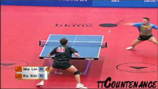 Kuwait Open: Xu Xin-Ma Lin