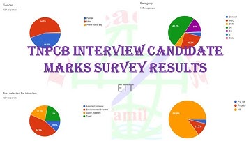 TNPCB Interview selected candidates Cutoff marks Assistant Engineer EVS Scientist
