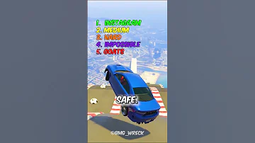 YOU RE ABOUT TO LOSE OR WILL YOU SURVIVE Challenge Mindgame 