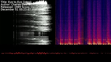 Charles Deenen - Eye to Eye (intro) | Song 1 [#C64] [#SID]