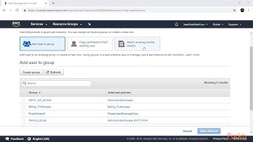Demystifying Identity and Access Management : Policies and Permissions | packtpub.com