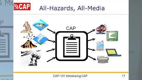 CAP 101 Common Alerting Protocol CAP (EN)