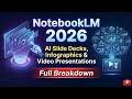 NotebookLM 2026: AI Slide Decks, Infographics &amp; Video Presentations (Full Breakdown)