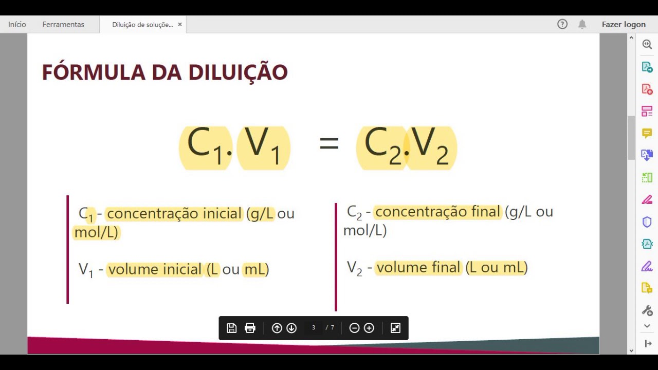 dilui-o-de-solu-es-youtube