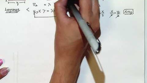 Optimización Aplicados Ejemplo 1 (funciones de varias variables)