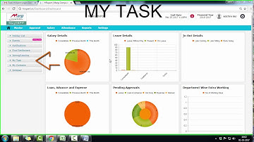 How to Add Task in HRxpert ESS Tutorial "Marg Software" [English]