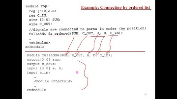 HDL Verilog:Online Lecture 8: Connecting ports by names and order instantiation, Hierarchical names