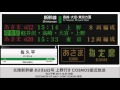 【COSMOS密着録音】北陸新幹線 あさま652号 上野行き 接近放送