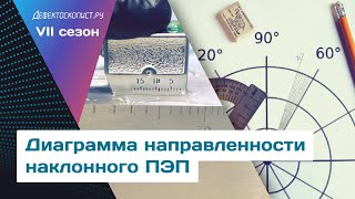 Диаграмма Направленности Наклонного Преобразователя | Лабораторная Работа | Томский Политех