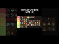 King Legacy Grinding Tier List (Update 8) #kinglegacy