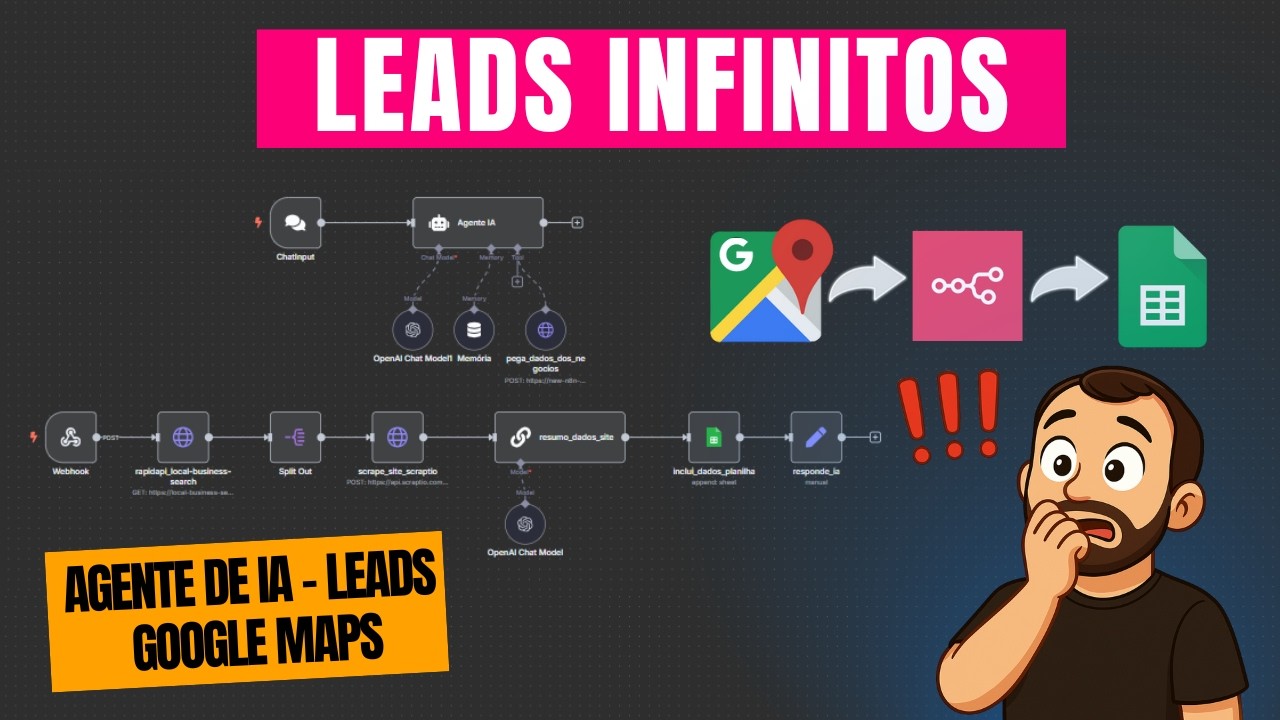 Eu Criei um Agente de IA com n8n e Extraí Leads Ilimitados do Google ...