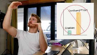A balance you need to fix: Creation vs. Consumption