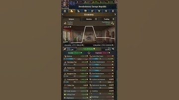 EU5 has a SECRET Tier 5 Formable #eu5