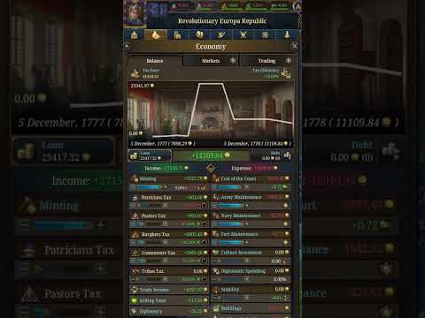 EU5 Has A SECRET Tier 5 Formable Eu5 