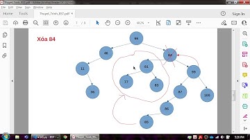Cấu trúc dữ liệu và giải thuật - Python - Cây nhị phân tìm kiếm - Binary Search Tree - BST - Phần 2