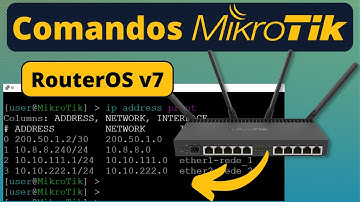 Comandos MikroTik via Terminal.