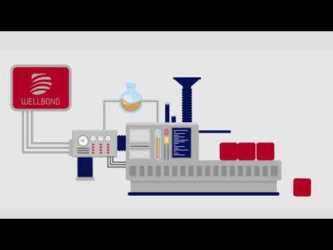 كلادينج ويل بوند