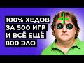 КАК ИГРАЕТ ГЕНИЙ СО 100% ХЭДШОТОВ НА FACEIT