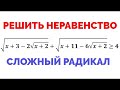 Сможешь решить неравенство с вложенным радикалом?