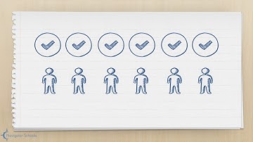 Teach Like a Champion: Cold Call