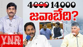 జవాబేది? | Why Huge SFT For Amaravathi? | CM Chandrababu | YS Jagan | Journalist YNR