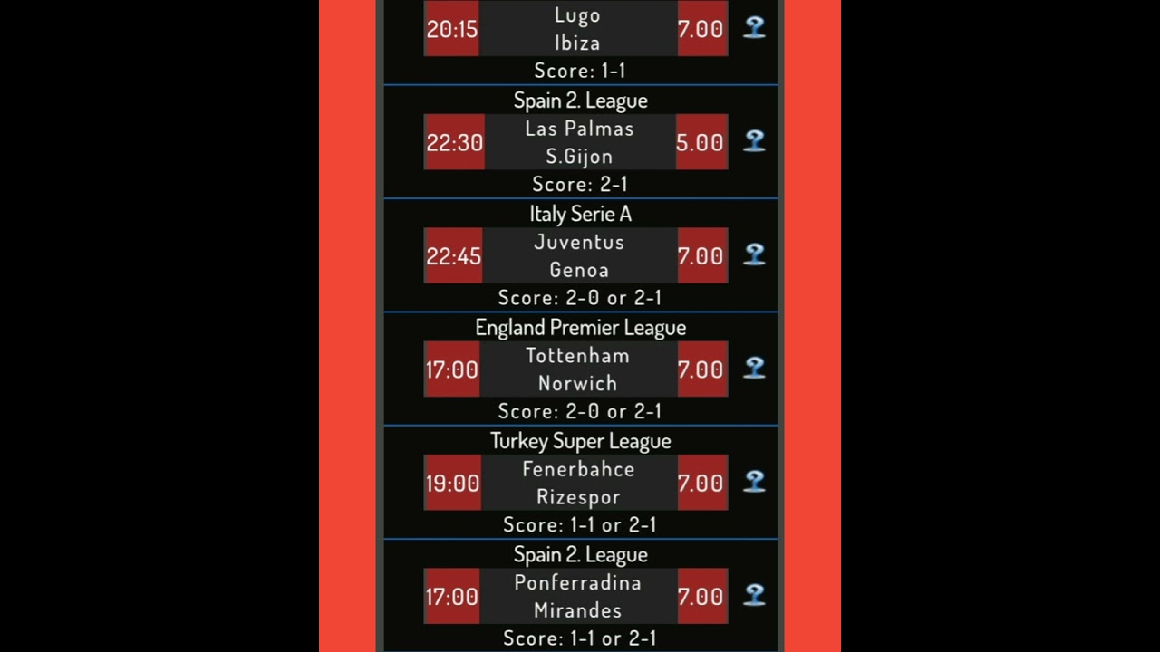 today-s-vvip-100-sure-fixed-correct-scores-betting-tips-on-5-12-2021