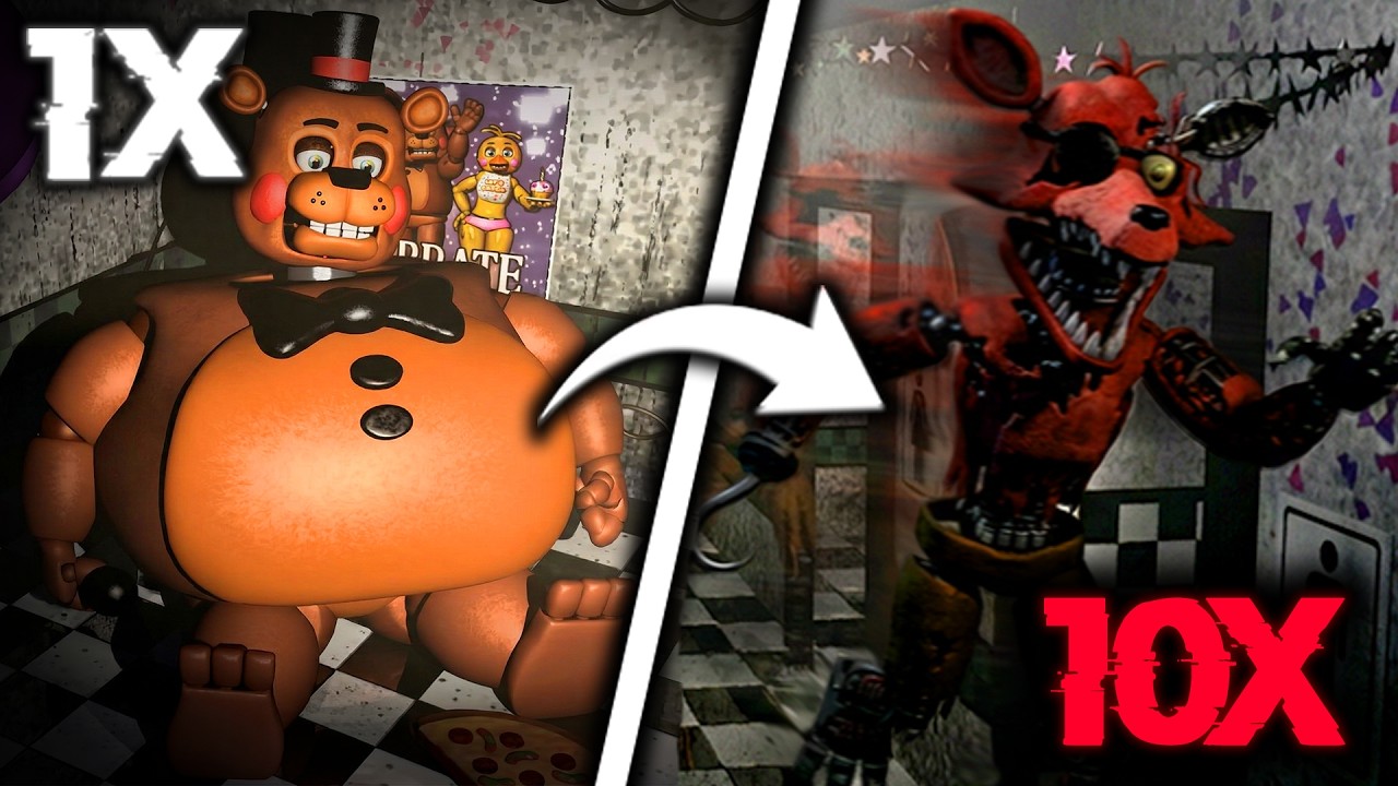 FNAF 2, but the SPEED INCREASES Every Time I Die...