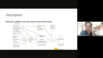 Series - Collectives in Capabilities Approach: Session 4. Introduction to Capabilities Approach