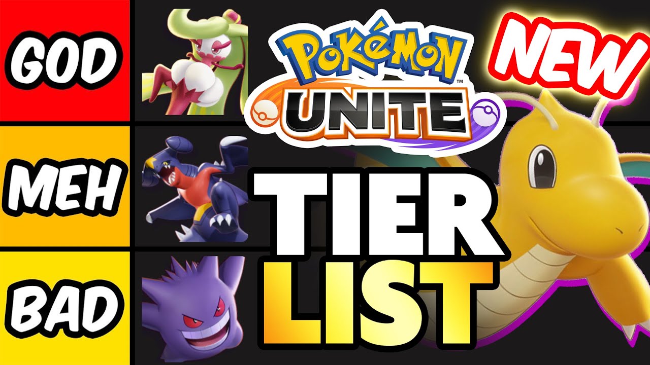 Pokémon Unite TOURNAMENT TIER LIST *All Pokemon Ranked!* 
