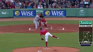 LAA@BOS: Porcello strikes out Calhoun to open the 2nd Content