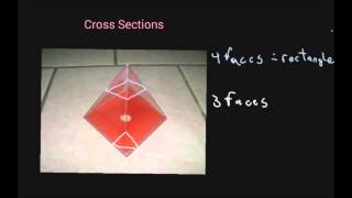 Space Figures and Cross Sections