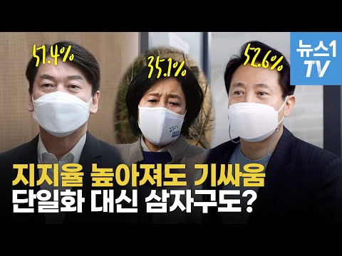 높아진 지지율…오세훈·안철수 단일화 <strong>난기류</strong>