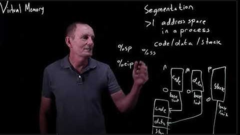 CS 134 OS—7: Segmentation